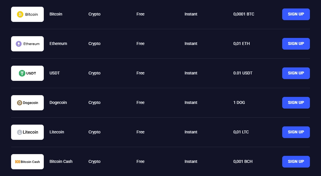 Jet4Bet payment page with cryptocurrency options